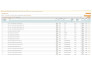do magento product listing